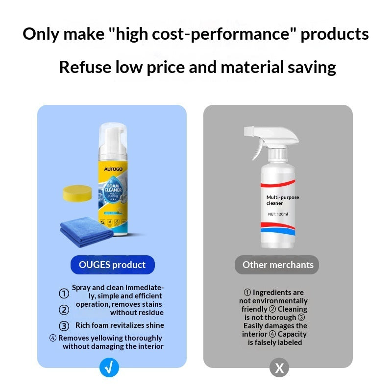 Multifunctional Foam Cleaner